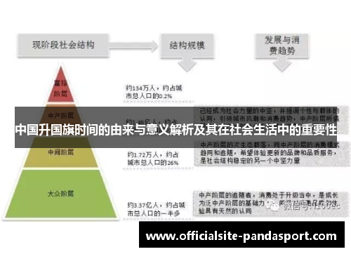 中国升国旗时间的由来与意义解析及其在社会生活中的重要性