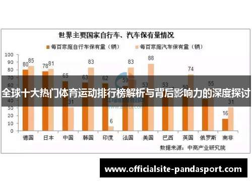 全球十大热门体育运动排行榜解析与背后影响力的深度探讨