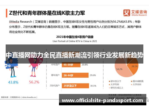 中直播网助力全民直播新潮流引领行业发展新趋势